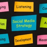 @ruchino_53515: Unveiling the Power of Social Media Engagement Strategies