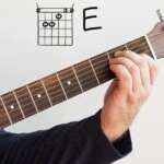 Kunci Gitar Armada – Apa Kabar Sayang: A Comprehensive Chords Guide for Beginners