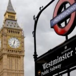 Maximize Your London Visit: Waktu London Sekarang