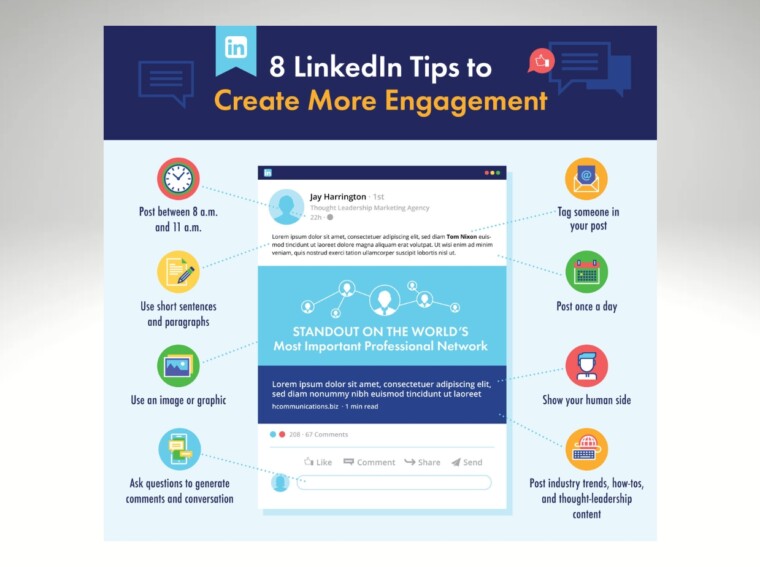 The power of linkedin engagement for career advancement